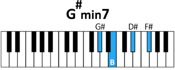 draw 5 - G# min7 Chord